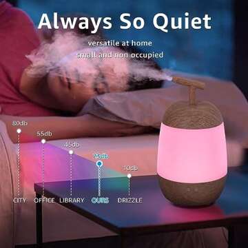 Cool Mist Humidifiers For Bedroom Small,Air Humidifier Diffuser For Home Quiet Easy To Clean,360° Automatic Rotating Nozzle,7 Color RGB LED Lights For Bedroom Room Desk