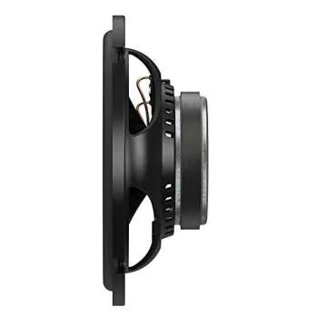 JBL CLUB6520 6.5" 300W Club Series 2-Way Coaxial Car Speaker (1 Pair)