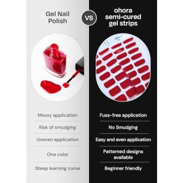 ohora Semi Cured Gel Nail Strips - Easy & Long Lasting