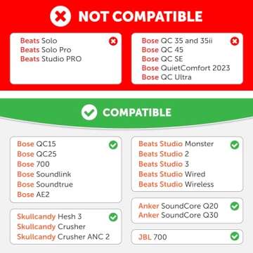 WC SweatZ Patented Protective Earpad Covers for Beats & Bose Headphones