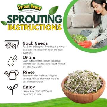 The Sprout House Broccoli Sprouting and Microgreen Seeds - Top Quality Organic Broccoli Sprouts, Non-GMO, High-Germination, Easy to Grow, Resealable Bag, Sulforaphane Rich Superfood,16oz
