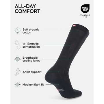 DANISH ENDURANCE Compression Socks for Men & Women - 14-18 mmHg, Organic Cotton, Ideal for Travel & ...