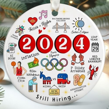 Christmas Ornaments 2024 - Funny Christmas Ornaments - 2024 Year Review Ornament, 2024 Year Remember...