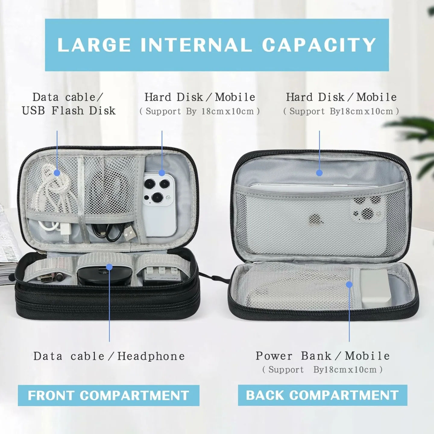 Travel Cable Organizer Bag Waterproof & Portable