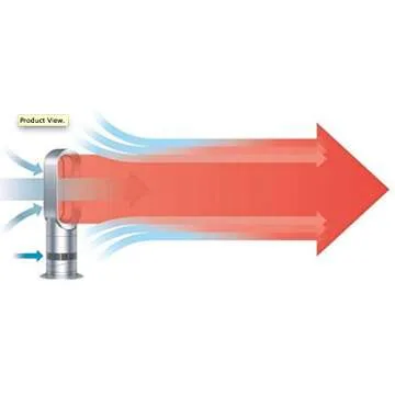 Dyson AM09 Hot + Cool Heater - Year-Round Comfort Solution