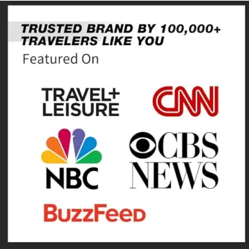 Perilogics Airplane Phone Holder Mount - Hands-Free Viewing