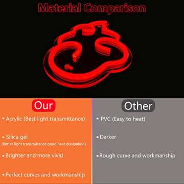 Dleouly Anime Neon Sign, LED Red Cloud Neon Signs for Wall Decor, Dimmable Gaming Neon Sign Wall Signs USB Night Neon Light for Bedroom Game Room Man Cave Party, Gifts for Your Son, Boyfriend(12x7in)