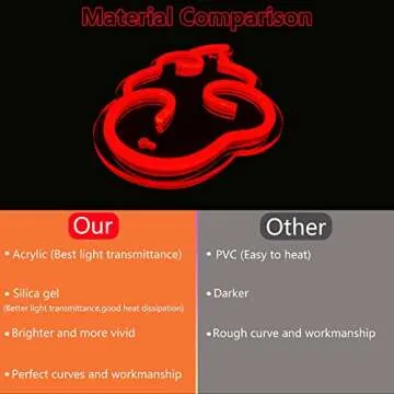 Dleouly Anime Neon Sign, LED Red Cloud Neon Signs for Wall Decor, Dimmable Gaming Neon Sign Wall Signs USB Night Neon Light for Bedroom Game Room Man Cave Party, Gifts for Your Son, Boyfriend(12x7in)