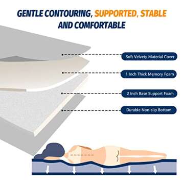 CYMULA CertiPUR-US Memory Foam Camping Mattress Pad - Roll Up Sleeping Mat for Outdoor Comfort