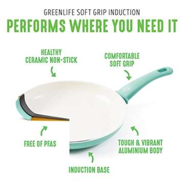 GreenLife Soft Grip Healthy Ceramic Nonstick, 15 Piece Cookware Pots and Pans Set, Induction, PFAS-Free, Dishwasher Safe, Turquoise