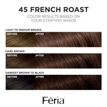 L'Oreal Paris Feria Multi-Faceted Shimmering Permanent Hair Color, 45 French Roast (Deep Bronzed Bro...