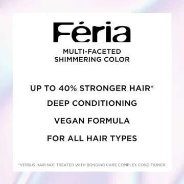 Vibrant L'Oreal Feria Multi-Faceted Hair Color French Roast