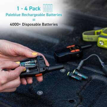 paleblue USB Rechargeable AAA Lithium Batteries, 1 Hour Charge Time, Recharge Over 1000 Times, 600 mAh, 4-in-1 USB-A to USB-C Charging Cable, 8 Pack