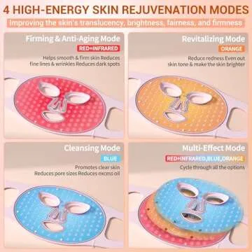 NVBOTY LED Face Mask Light Therapy, 4 Modes Portable Red Light Therapy for Face with 2000mAh Recharg...