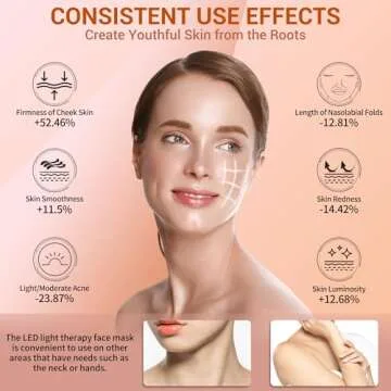 NVBOTY LED Face Mask Light Therapy, 4 Modes Portable Red Light Therapy for Face with 2000mAh Rechargeable Remote, Blue, Orange, 850NM Infrared & Red Light Mask, 400 LEDs for Anti-Aging, at Home
