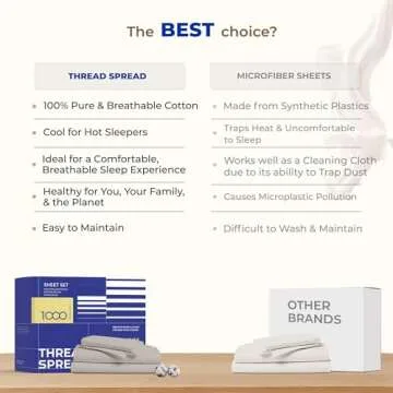 THREAD SPREAD 100% Pure Egyptian Cotton Sheets King Size - 1000 High Thread Count Sheets King, 6 PC White Luxury Hotel King Size Sheets Set, 16" Deep Pocket Sateen Weave Soft Cooling Bed Sheet Sets