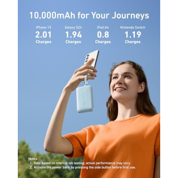 Anker Zolo 10,000mAh Power Bank for iPhone & MacBook