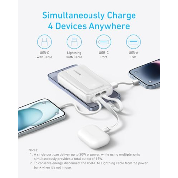 Anker Zolo 10,000mAh Power Bank for iPhone & MacBook