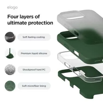 elago Compatible with iPhone 16 Pro Case, Premium Liquid Silicone Case, Full Body Protective Cover, Shockproof, Slim Phone, Anti-Scratch Soft Microfiber Lining, 6.3 inch (Alpine Green)