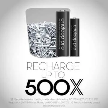 Panasonic K-KJ17KHCA4A Advanced Individual Cell Battery Charger Pack with 4 AA eneloop pro High Capacity Ni-MH Rechargeable Batteries