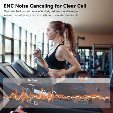 LEVN Open Ear Headphones with AI Noise Cancelling