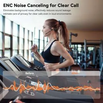 LEVN Open Ear Headphones with AI Noise Cancelling