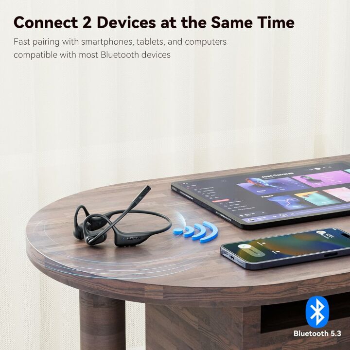 LEVN Open Ear Headphones with AI Noise Cancelling