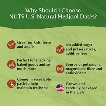 NUTS U.S. Natural Medjool Dates - Sweet & Chewy Snack
