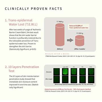 PURE'AM Authentic Barrier Cream - Korean Moisturizer For Dry & Sensitive Skin & Acne, 2.5 Fl Oz, 75ml, Vegan