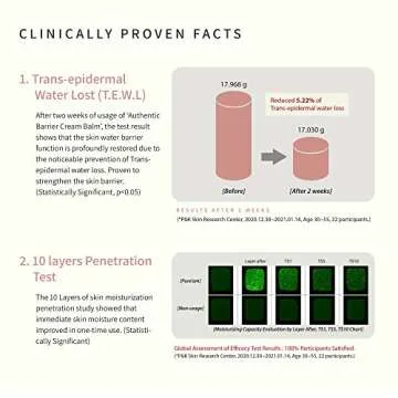 PURE'AM Authentic Barrier Cream - Korean Moisturizer For Dry & Sensitive Skin & Acne, 2.5 Fl Oz, 75ml, Vegan