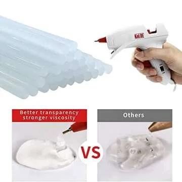 KeLDE Long Fine Tip Hot Glue Gun Kit With 25pcs Glue Sticks, 20W Adjustable Dual Temp Melting Glue Gun for DIY Handcraft, Precision Projects, Repairing
