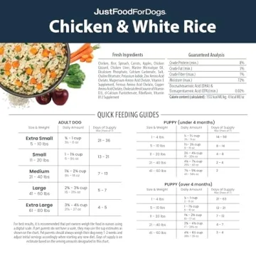 JustFoodForDogs Frozen Fresh Chicken & Rice Dog Food 18 oz