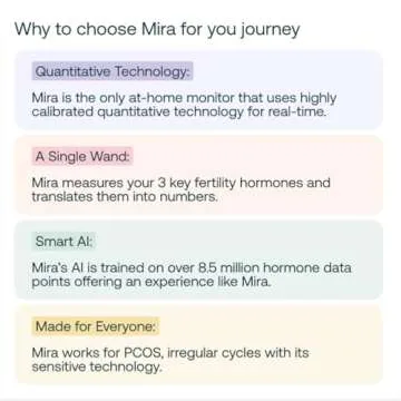 Mira Max Fertility Monitor & Ovulation Test Kit for Women, Track LH, PdG, E3G Hormone Levels, Digital Fertility Tracker + 20 Ovulation Test Strips, Monitor and Detect Ovulation at-Home with Mira App