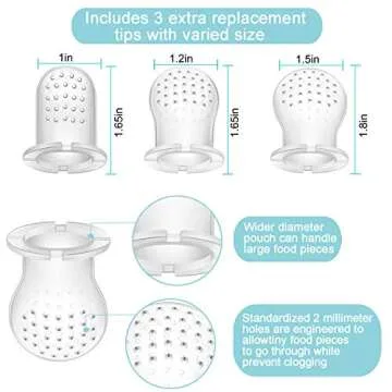 PandaEar Baby Fresh Fruit Food Feeder for SAFE Eating