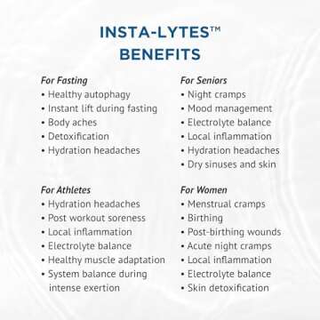 BEAM MINERALS Insta-Lytes Cramp-Relief Electrolyte Misting Spray | Natural Liquid Electrolytes | Micronutrients Supplement for Cramping, Muscle Aches, and Rash Relief