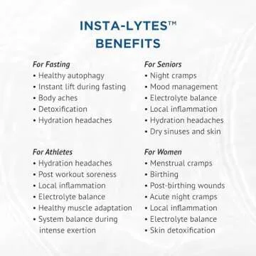 BEAM MINERALS Insta-Lytes Cramp-Relief Electrolyte Misting Spray | Natural Liquid Electrolytes | Micronutrients Supplement for Cramping, Muscle Aches, and Rash Relief