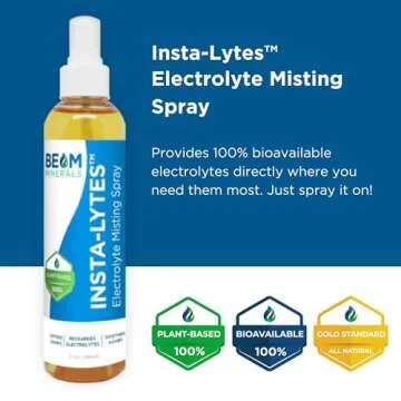 BEAM MINERALS Insta-Lytes Cramp-Relief Electrolyte Misting Spray | Natural Liquid Electrolytes | Micronutrients Supplement for Cramping, Muscle Aches, and Rash Relief