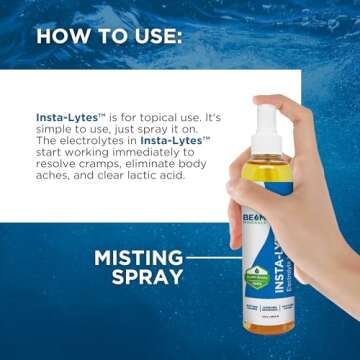BEAM MINERALS Insta-Lytes Cramp-Relief Electrolyte Misting Spray | Natural Liquid Electrolytes | Micronutrients Supplement for Cramping, Muscle Aches, and Rash Relief
