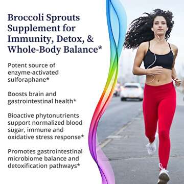 BioPure Broccoli Sprout Supplement – Phytonutrient-Rich Powerhouse Loaded with Bioactive Compounds, Including Sulforaphane, for Immune Function, Brain Health, Gut Balance, & Detox – 90 Capsules