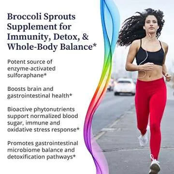 BioPure Broccoli Sprout Supplement – Phytonutrient-Rich Powerhouse Loaded with Bioactive Compounds, Including Sulforaphane, for Immune Function, Brain Health, Gut Balance, & Detox – 90 Capsules