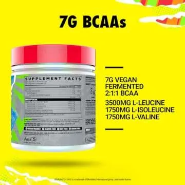 GHOST BCAA Powder Amino Acids Supplement, Sour Patch Kids Blue Raspberry - 30 Servings - Sugar-Free Intra, Post & Pre Workout Amino Powder & Recovery Drink, 7G BCAA