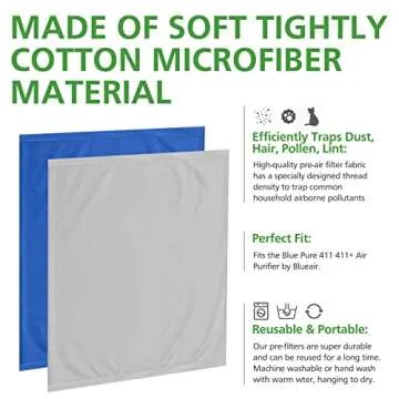 411 Replacement Washable Pre-Filters for Blueair Air Purifiers