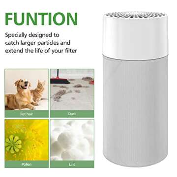 411 Replacement Washable Pre-Filters for Blueair Air Purifiers