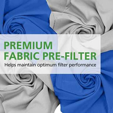 411 Replacement Washable Pre-Filters for Blueair Air Purifiers