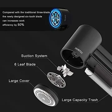 iRUNTEK Rechargeable Fabric Shaver LED Display 3 Speeds