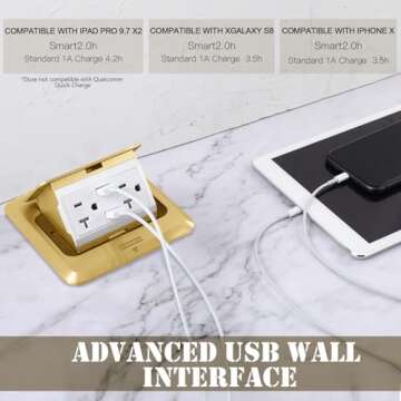 Hoolerry 2 Pack Pop up Floor Electrical Outlet Cover Box Kit with 4.8A USB Charger 20Amp Waterproof Weatherproof Floor Tamper Resistant Outlet Receptacle for Countertop Home (Gold)