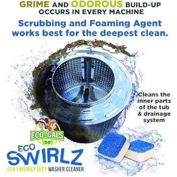 ECO-GALS Washing Machine Cleaner and Deodorizing Tablets For Front & Top Load Washers Including H.E. to Remove Odor causing build-up, Pet Hair, & debris from drum, pipes, and filter.