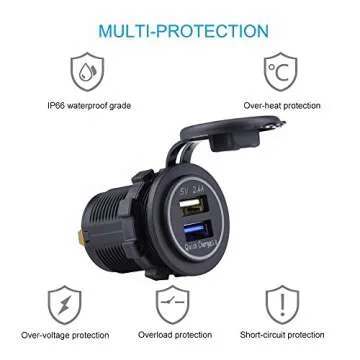 Cllena Quick Charge 3.0 & 2.4A Dual USB Charger Socket Power Outlet for Car Marine Boat Rv Truck ATV UTV Camper (QC 3.0 - Red)