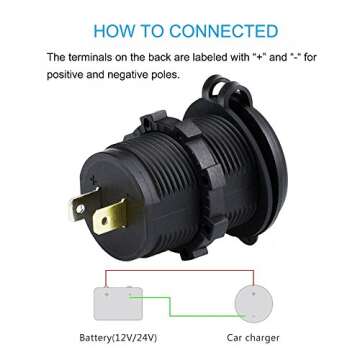 Cllena Quick Charge 3.0 & 2.4A Dual USB Charger Socket Power Outlet for Car Marine Boat Rv Truck ATV UTV Camper (QC 3.0 - Red)
