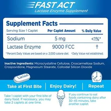 Lactaid Fast Act Caplets for Lactose Intolerance Relief